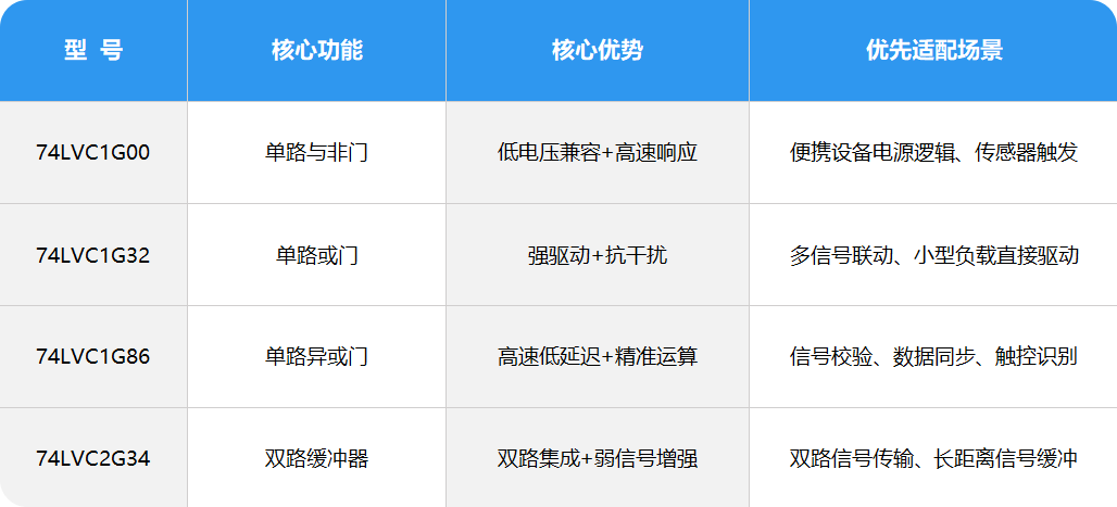 PixPin_2025-11-21_14-10-22 PixPin_2025-11-21_14-10-22